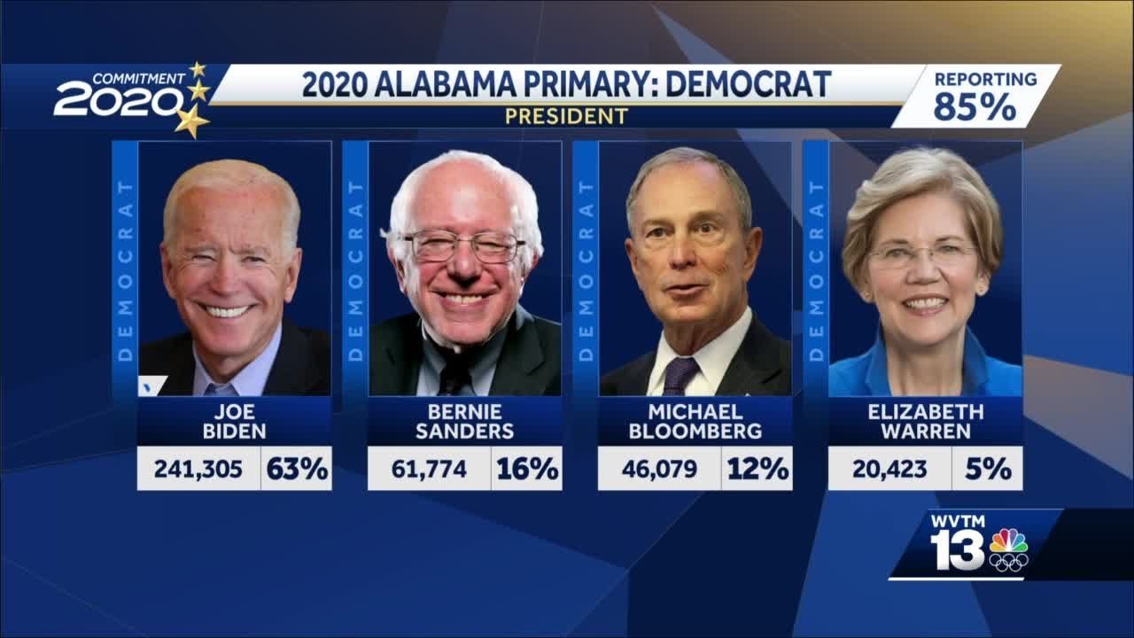 Alabama primary election results YouTube