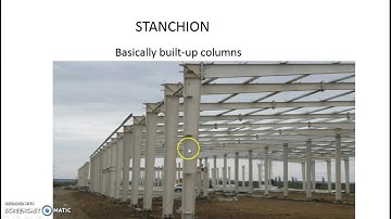 Compression Member Introduction