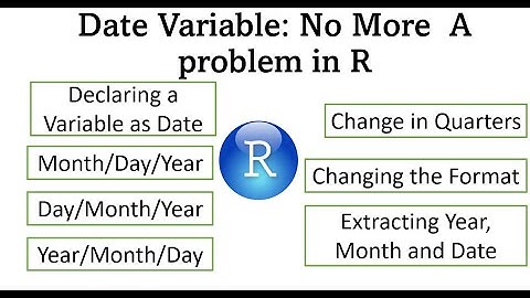 Date Variable in R: Dealing with the Problematic Date Variable
