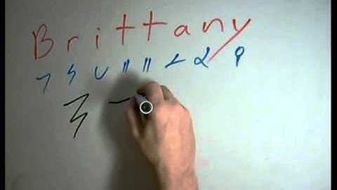 Brittany - Dscript Name Art Lessons