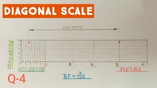 DIAGONAL SCALE Problem no. 4.