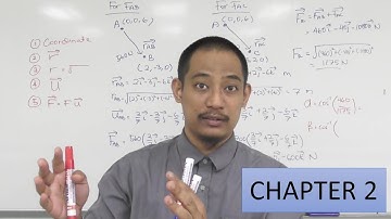 Statics - Chapter 2 (Sub-Chapter 2.7 - 2.8) - Position Vector & Force Vector