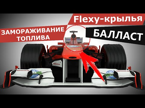 Video: Формула-1 жарыштары баштапкы торду тыгыздоо мүмкүнчүлүгүн караштырат