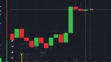 Quotex DeepSeek Bot | Binary Trading Pakistan | Quotex OTC Signal Bot 99% Accuracy