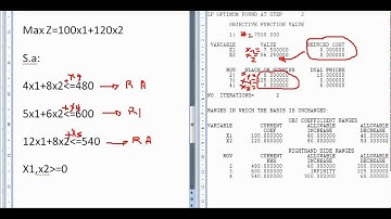 Programación Lineal con Lindo 2