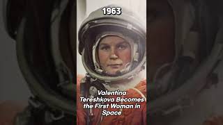 Today in history, on June 16th #history #facts #historyfacts #shorts #1903 #1911 #1963
