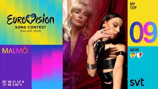 🇸🇪 Eurovision 2024: My Top 9 l Ratings & Comments l NEW! 🇪🇸🇲🇹 (Nebulossa - ZORRA, Sarah - Loop)