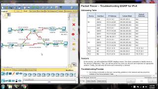 7.2.3.5 Troubleshoot EIGRP for IPv4 in Packet Tracer for Beginners