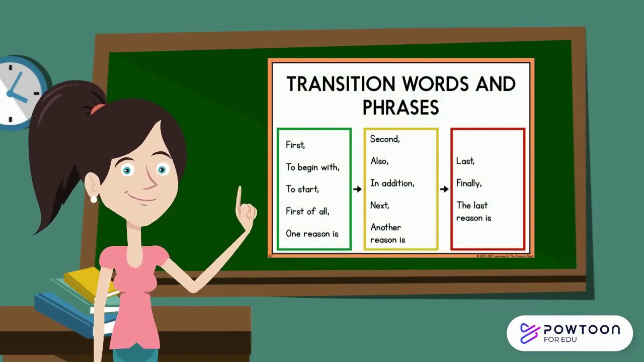 Video words phrases. Transition Words and phrases. Transitional Words. Classroom phrases. Transitional age.