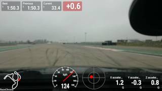 Icar lapping Nissan S13 2 Oct 2016 - mostly dry