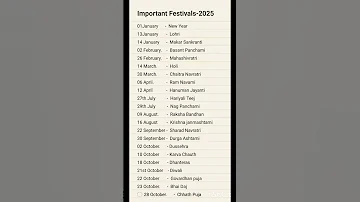 2025 Festival List 2025 क स र व रत और त य ह र Hindu Calendar 2025 व रत त य ह र स प र ण त थ 