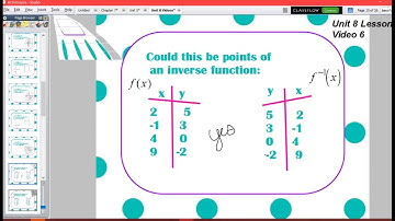Unit 8 Lesson 1 Summary Video 5