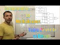 Ref:q4PBp_h_yAc Le multiplexeur. vid�o 1 - pr�sentation.