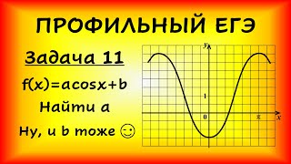 картинка: На рисунке изображен график функции f(x)=acosx+b. Найдите а. (профильный ЕГЭ, задача 11)