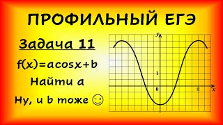 На рисунке изображен график функции f(x)=acosx+b. Найдите а. (профильный ЕГЭ, задача 11)