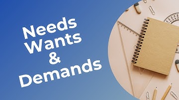 Needs, Wants & Demands | Marketing Part 3