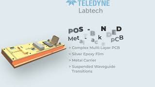 2025 Teledyne Labtech