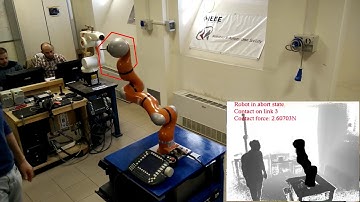 Human-robot coexistence and contact handling with redundant robots