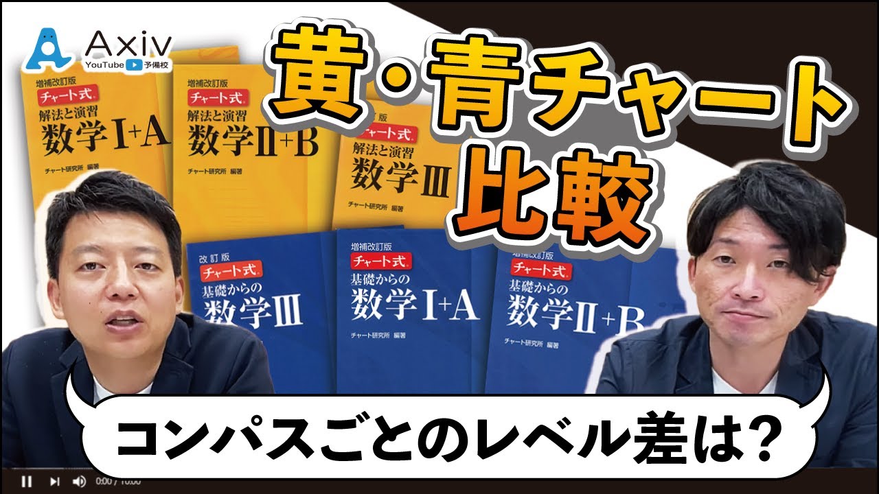 黄チャート・青チャート】コンパスごとのレベル差や内容の違いなどを