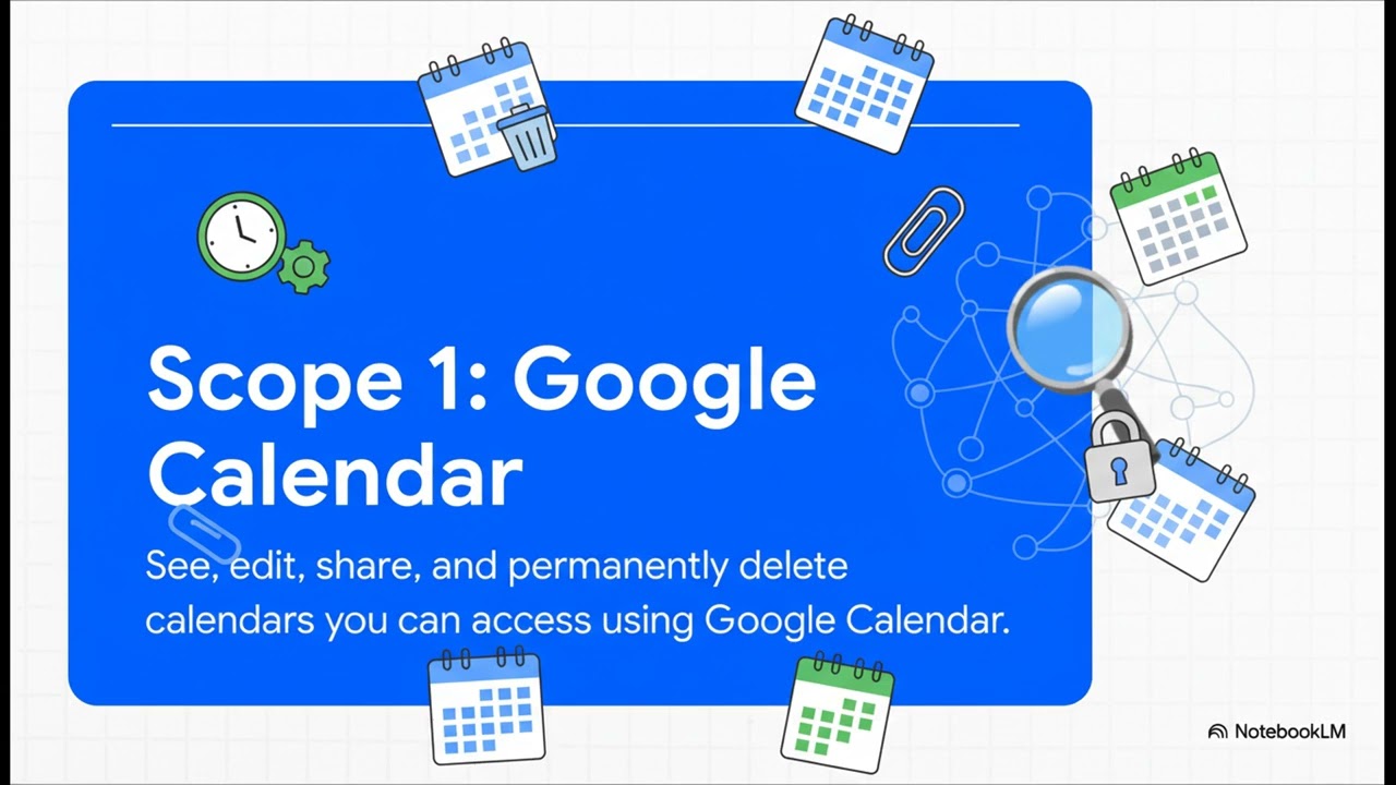 EventFlow Gmail Send and Calendar Google Integration