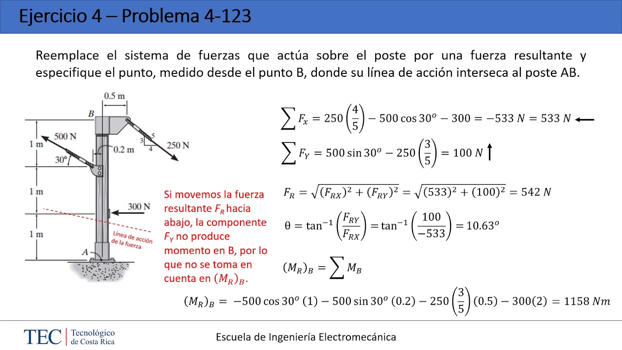Ejercicio #4 - Resultantes de un sistema de fuerzas - Simplificación de