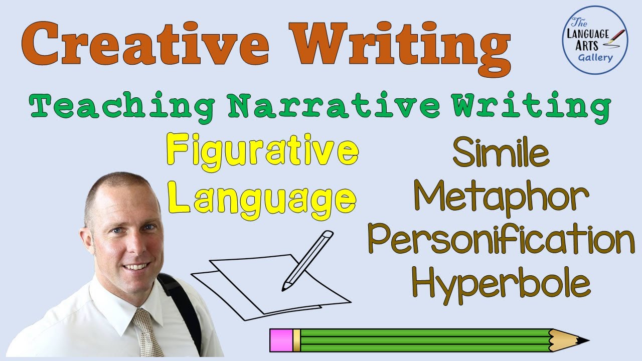 Teaching Figurative Language: Simile, Metaphors, Personification, and ...