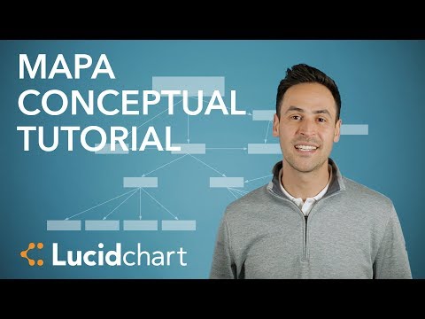 Vídeo: On crear un mapa conceptual?