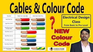 Electrical Design Class-9 | Cables | Wires | Colour Code | Cable Tray | Cable Types | Cable Sizing