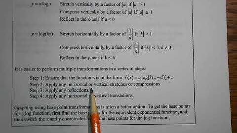 Advanced Functions - Transformations of Logarithmic Functions