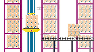 ASRS video 2   Common Misconceptions about ASRS Delivery by MHI