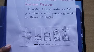 15ME52T / APPLIED THERMAL ENGINEERING / UNIT - I / FORMATION OF STEAM / LECTURE - 2