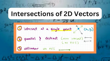 How Lines Intersect in 2D (1 Intersection, Parallel & Coincident Vectors) & Examples #maths #vectors