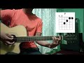 Nepathya | Jomsomai Bazar ma - Guitar Lesson Mp3 Song