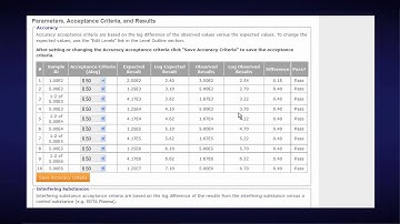 EZValidation™ 3: Setting Acceptance Criteria