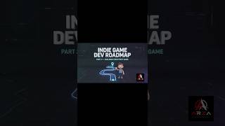 How I Built My Unity Game (Part 2) #gamedev #tutorial