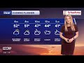 Thursday PM Forecast: Iso. shower, chilly overnight