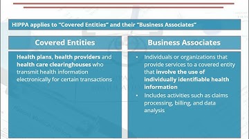 HIPAA for Business Associates