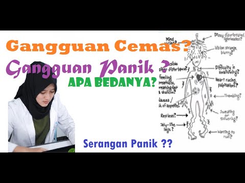 Mempelajari tentang Gangguan Panik, Anxietas, Social Phobia, Agoraphobia, Spesific Phobia GAD, OCD