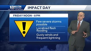 Impact Days: strong storms, hotter weather in Alabama's forecast through the weekend