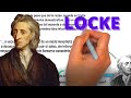 Padre del LIBERALISMO. Empirismo. TIPOS DE CONOCIMIENTO. Sobre el Entendimiento Humano. LOCKE