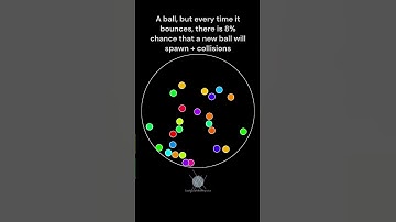 My computer almost crashed!