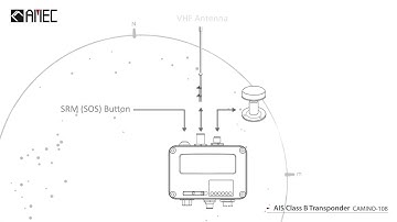 AMEC AIS Class B Camino-108 Ed. S