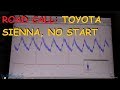 Toyota Sienna: Crank, No Start