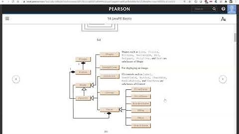 Daniel Liang Java Section 14.4