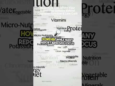What I Eat In A Day Weightloss Easyrecipe Healthylifestyle Easyrecipes