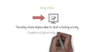 Entry and Exit Criteria  ISTQB Foundation (CTFL) Training from Testing4Success.com