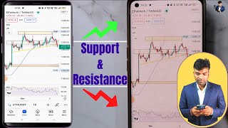 Phone मे Support & Resistance कैसे बनाये In Trading View App | How To Make Support & Resistance Line screenshot 2