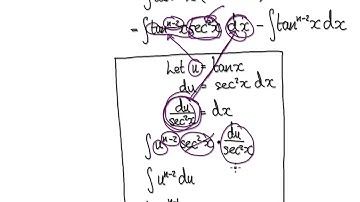 Video 2034.15 Reduction formula tan^n x