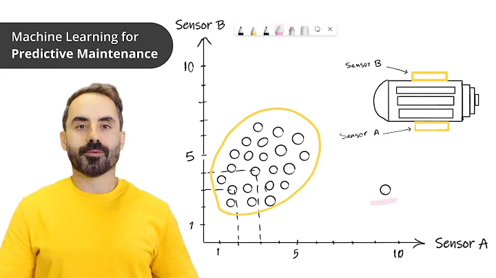 How to Use Machine Learning for Predictive Maintenance
