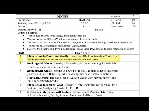 Devops Lab Program1